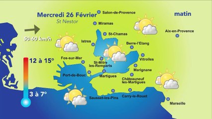 La météo de ce mercredi 26 février et les idées sorties !
