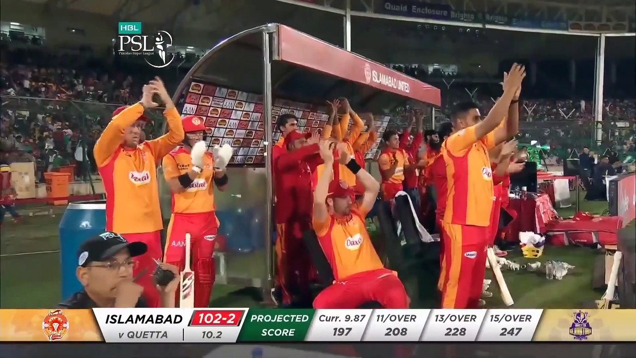 Quetta Gladiators vs Islamabad United ¦ Full Match Highlights ¦ Match 1 ¦ 20 Feb 2020 ¦ HBL PSL 2020