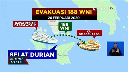 Descargar video: Evakuasi Corona: 188 WNI dari Kapal World Dream akan Dievakuasi Pakai KRI Dr Soeharso