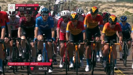 UAE Tour : Highlights Stage 3 - Résumé vidéo 3ème étape