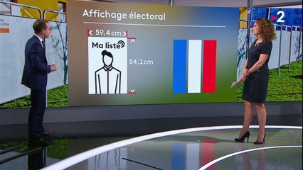 Municipales : début imminent de la campagne officielle