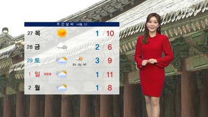 내일 강원산지 폭설…평년보다 포근
