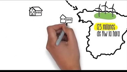 Eustiquio Jose Lugo Gomez y la Energía Eólica