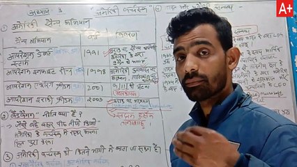 समकालीन विश्व में अमरीकी वर्चस्व,US Hegemony in World Politics Political Science-I,Chapter 3,