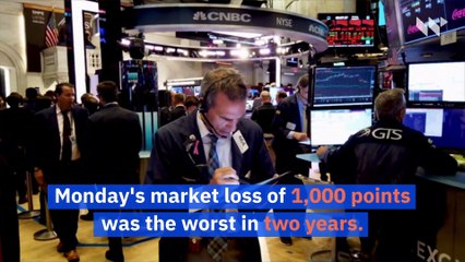 Two Day Stock Market Plunge Exceeds 1,900 Points on Coronavirus Fears