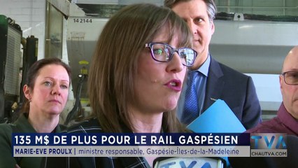 TVA Nouvelles CHAU 18h 25 février 2020