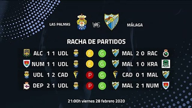 Previa partido entre Las Palmas y Málaga Jornada 30 Segunda División