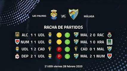 Previa partido entre Las Palmas y Málaga Jornada 30 Segunda División