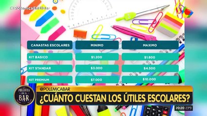 ¿Cuánto cuestan los útiles escolares?