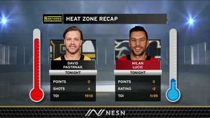 Bruins Offense Sputters Once Again As Squad Falls To Flames On Tuesday