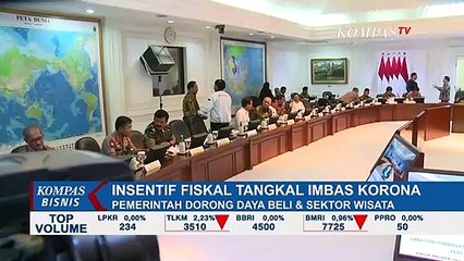 Cara Jokowi Tangkal Imbas Virus Corona