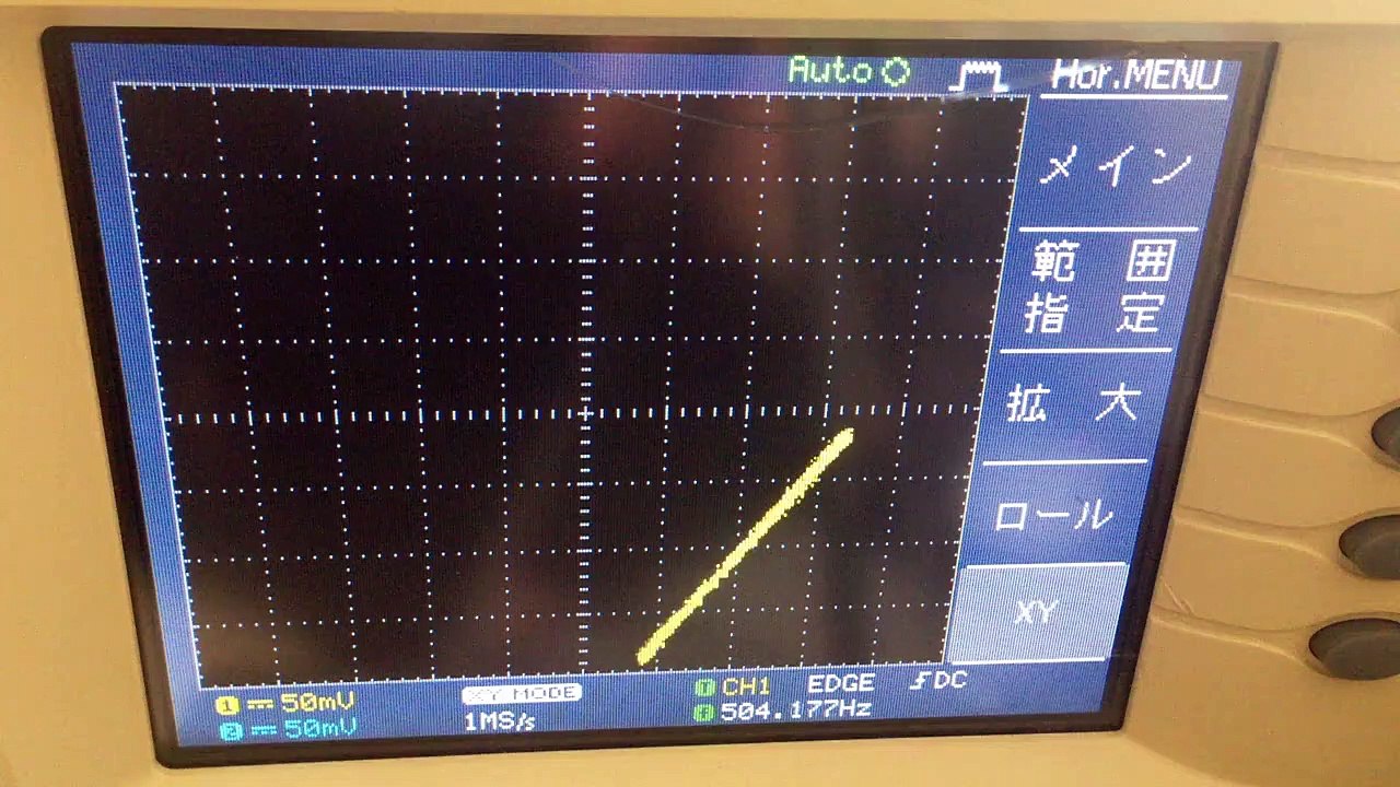 akai_gx_1820_azimuth