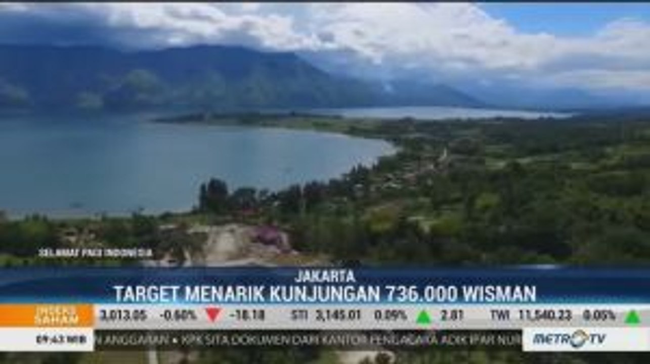 Antisipasi Dampak Corona, Pemerintah Beri Insentif Rp10,3 Miliar
