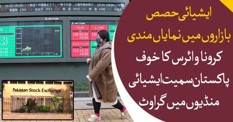 International stock market effected badly...
