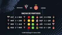 Previa partido entre Mirandés y Girona Jornada 30 Segunda División