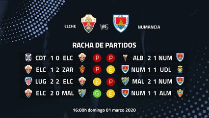 Previa partido entre Elche y Numancia Jornada 30 Segunda División