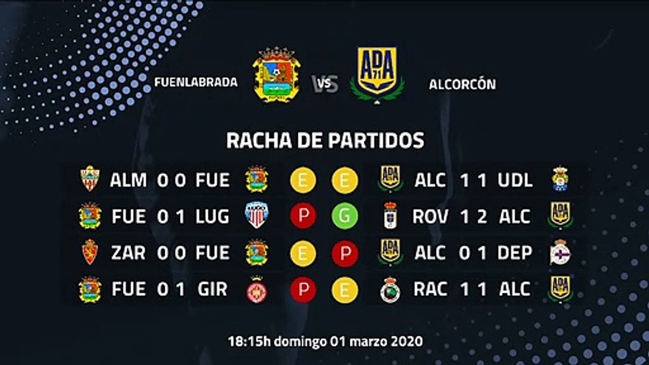 Previa partido entre Fuenlabrada y Alcorcón Jornada 30 Segunda División