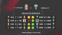 Previa partido entre F.C. Cartagena y Marbella FC Jornada 27 Segunda División B