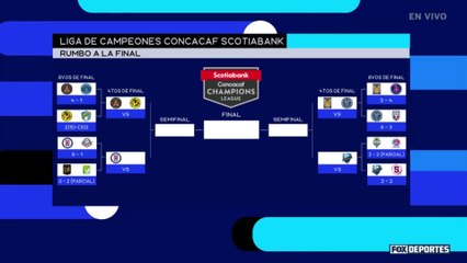 FOX Sports Radio: "La liga (de México) está 3 o 4 escalones arriba"