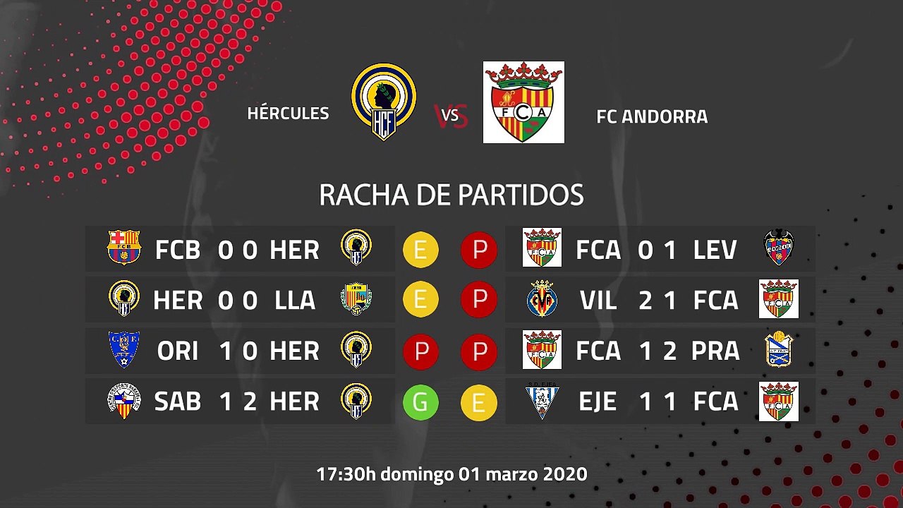 Previa partido entre Hércules y FC Andorra Jornada 27 Segunda División B
