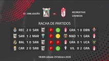 Previa partido entre At. Sanluqueño y Recreativo Granada Jornada 27 Segunda División B