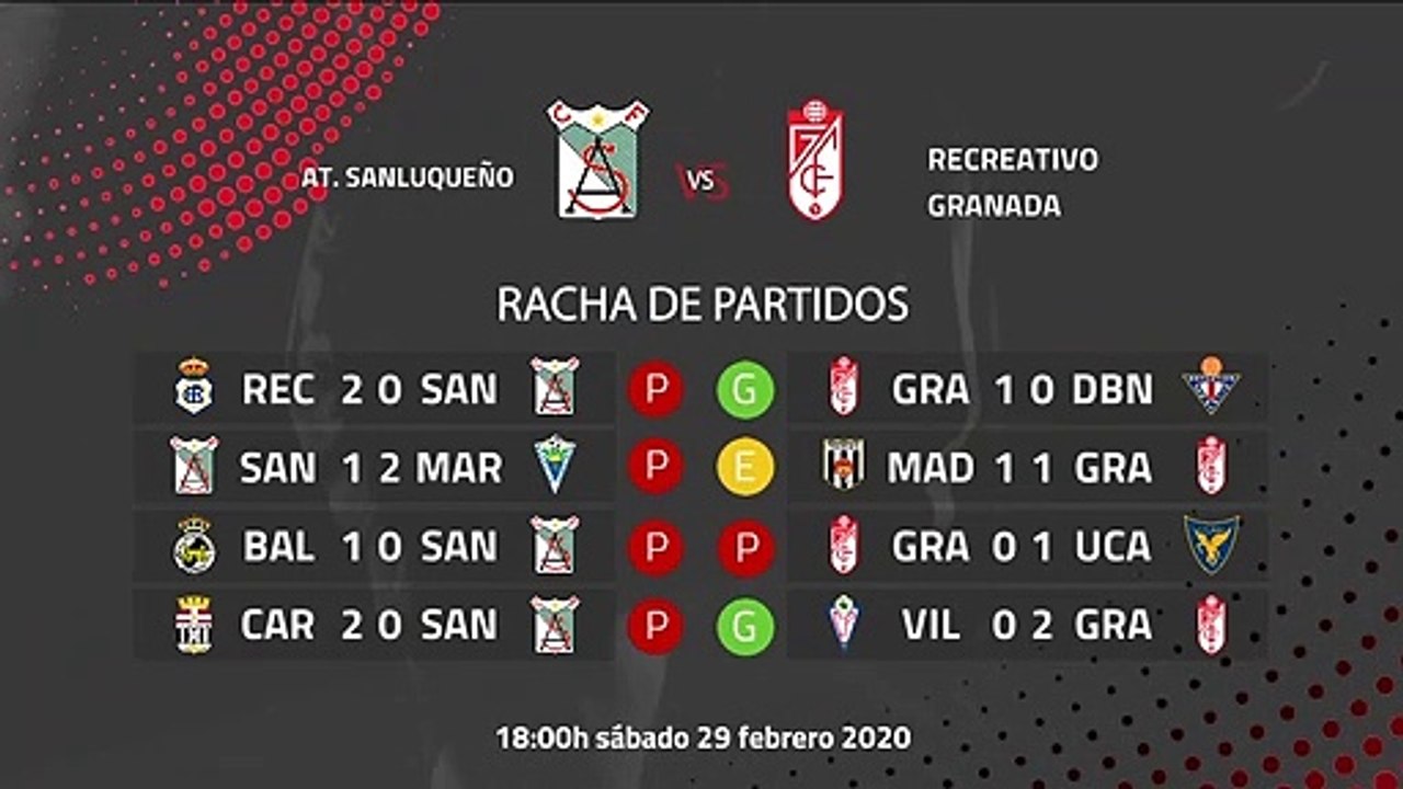 Previa partido entre At. Sanluqueño y Recreativo Granada Jornada 27 Segunda División B