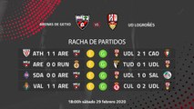 Previa partido entre Arenas de Getxo y UD Logroñés Jornada 27 Segunda División B