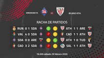 Previa partido entre Amorebieta y Bilbao Ath. Jornada 27 Segunda División B