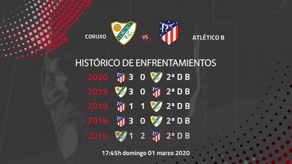 Previa partido entre Coruxo y Atlético B Jornada 27 Segunda División B
