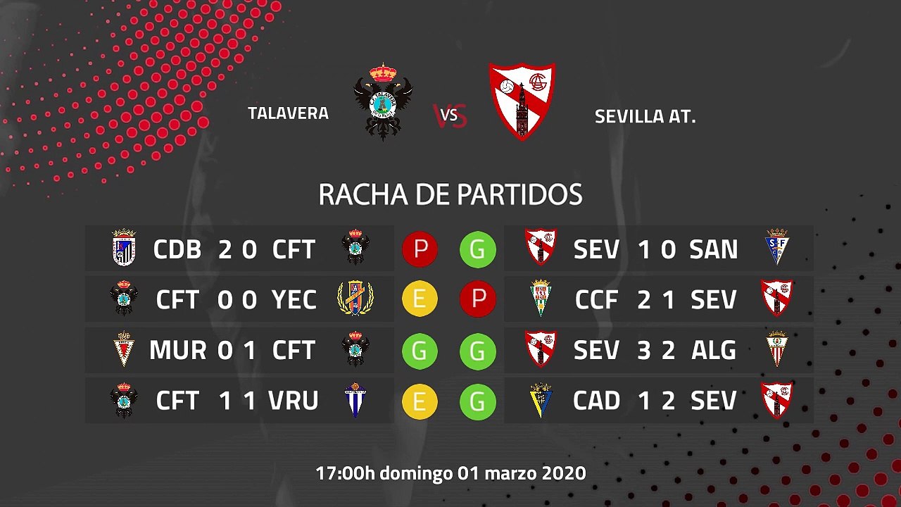 Previa partido entre Talavera y Sevilla At. Jornada 27 Segunda División B