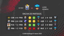 Previa partido entre AE Prat y Lleida Esportiu Jornada 27 Segunda División B