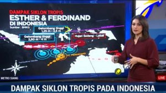Siklon Tropis dan Dampaknya Bagi Indonesia