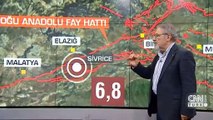 CNN TÜRK canlı yayınında uyarmıştı! Malatya depremini bildi