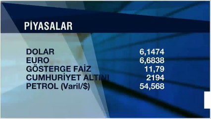 Son dakika! Dolar ne kadar, Euro kaç TL? 26.02.2020 güncel döviz kurları