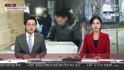 마스크 하루 1천만 개 공급…업체 상주해 불법 점검