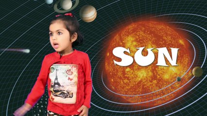 Short Essay on SUN in English for Kids by Parineeti | SPARK Kids Learning #essayonsun