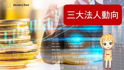 【華爾街女孩投資bar】02/26晚間財經快報