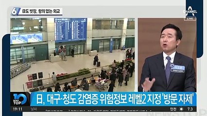 日도 빗장, 항의 없는 외교