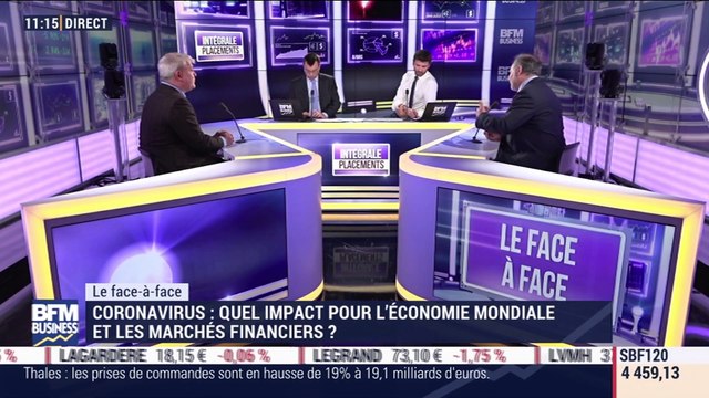 Philippe Béchade VS Julien Nebenzahl : Les primaires aux Etats-Unis, la conjoncture, les résultats d'entrepises...comment mesurer leur impact sur les marchés ? - 26/02