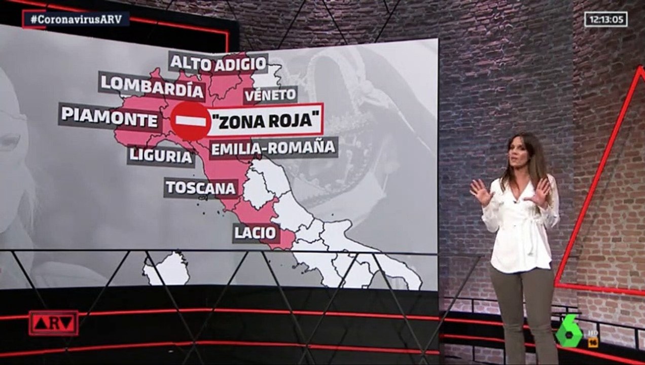 ¡Más alarmismo! Los tuiteros machacan a Ferreras por la desvergüenza de montar un show del coronavirus en laSexta
