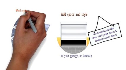 Roll Up Shutters in Newmarket, ON