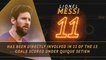 Fantasy Hot or Not - Messi vital for Barca