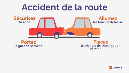 Que faire en cas d'accident de la route ?
