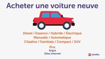 Acheter une voiture neuve