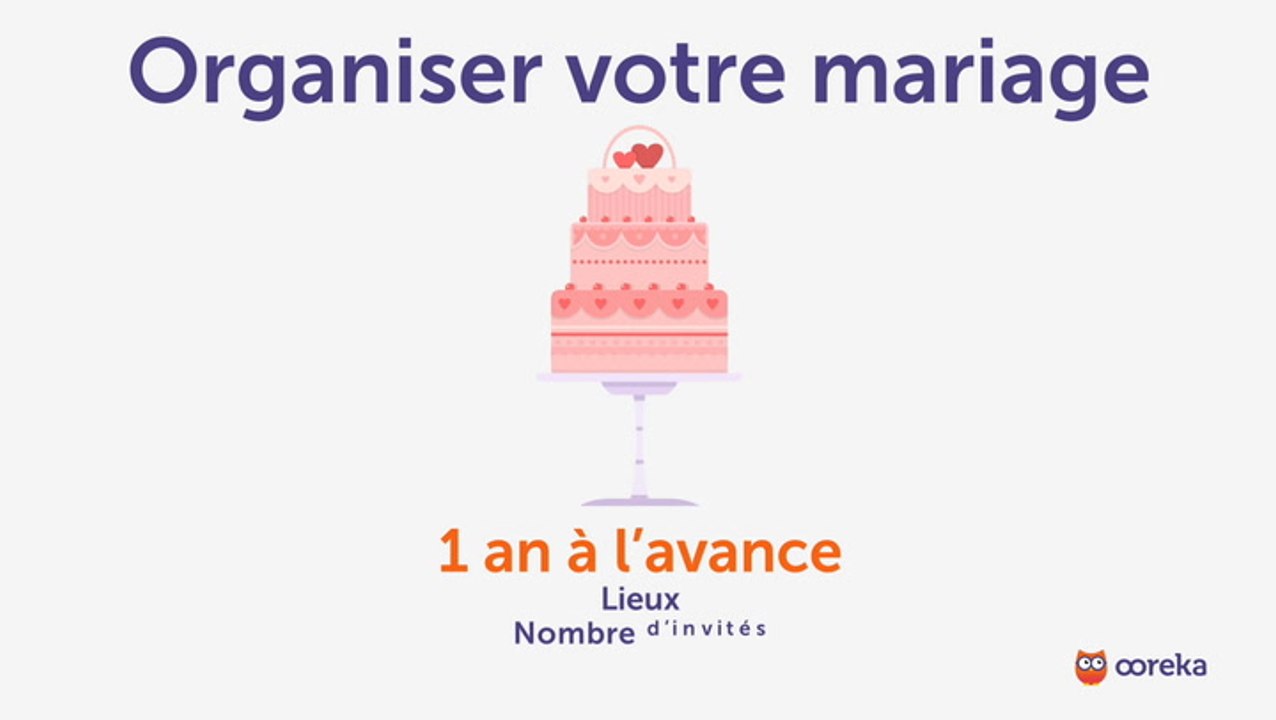 Organiser son mariage