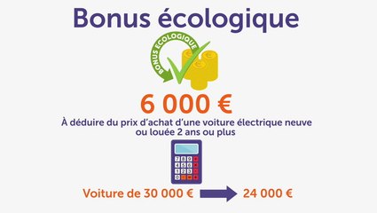 Prix et aides à l'achat d'une voiture électrique