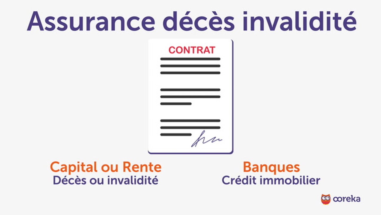 Souscrire une assurance décès-invalidité