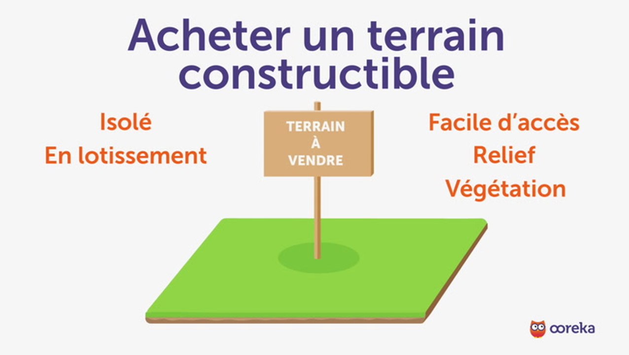 Acheter un terrain constructible