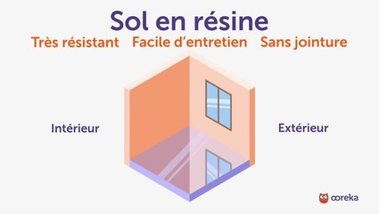 Poser un sol en résine