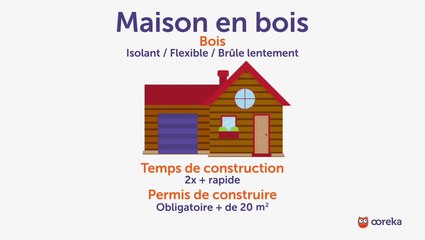 Construire une maison en bois